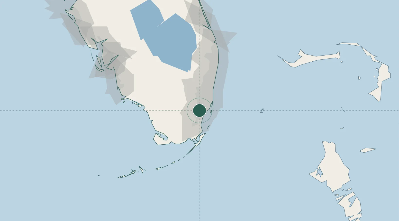 Location of USUP2