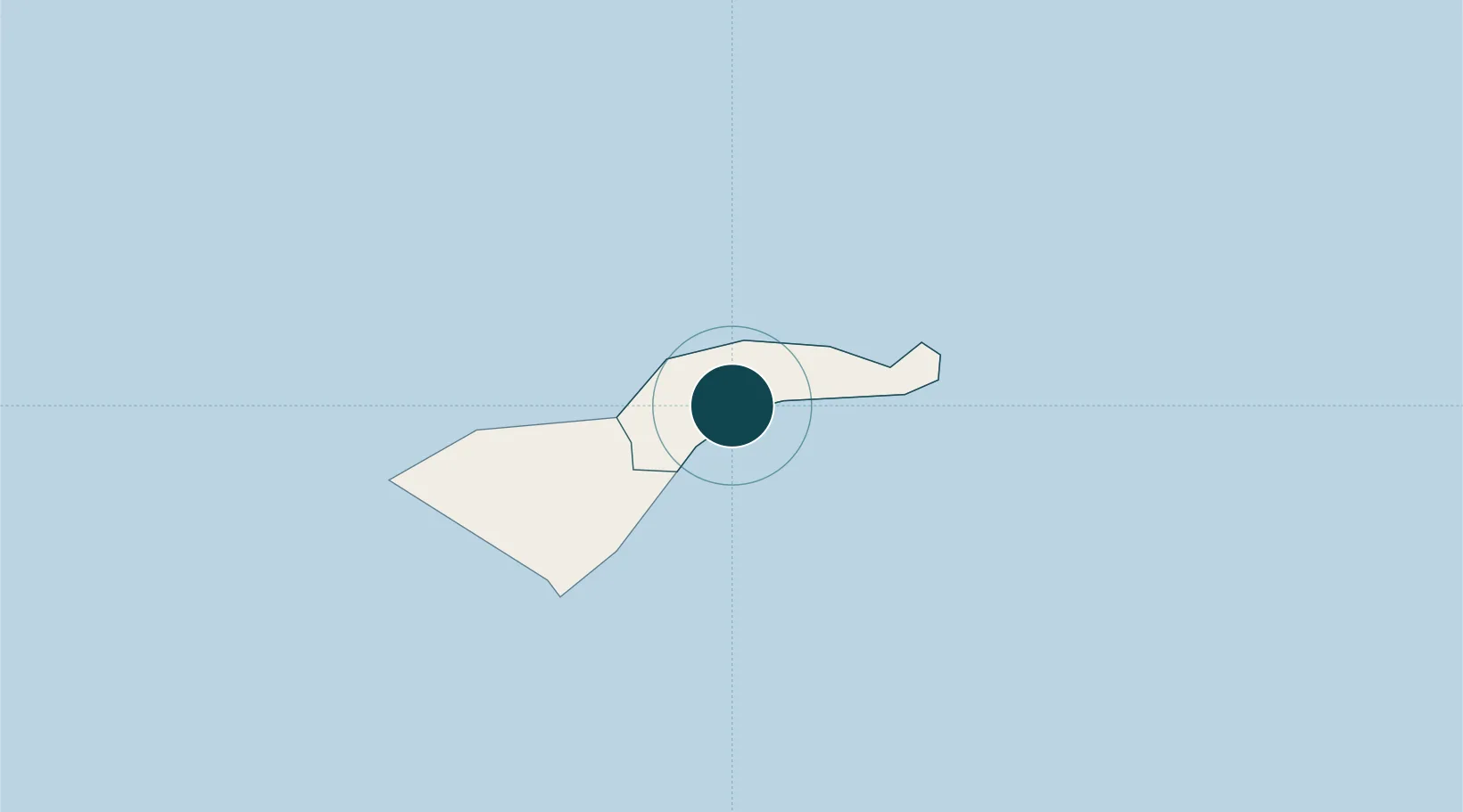 Location of ASPPG