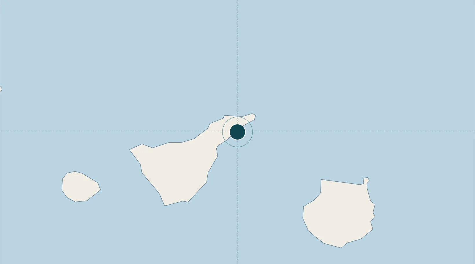 Location of ESSCT