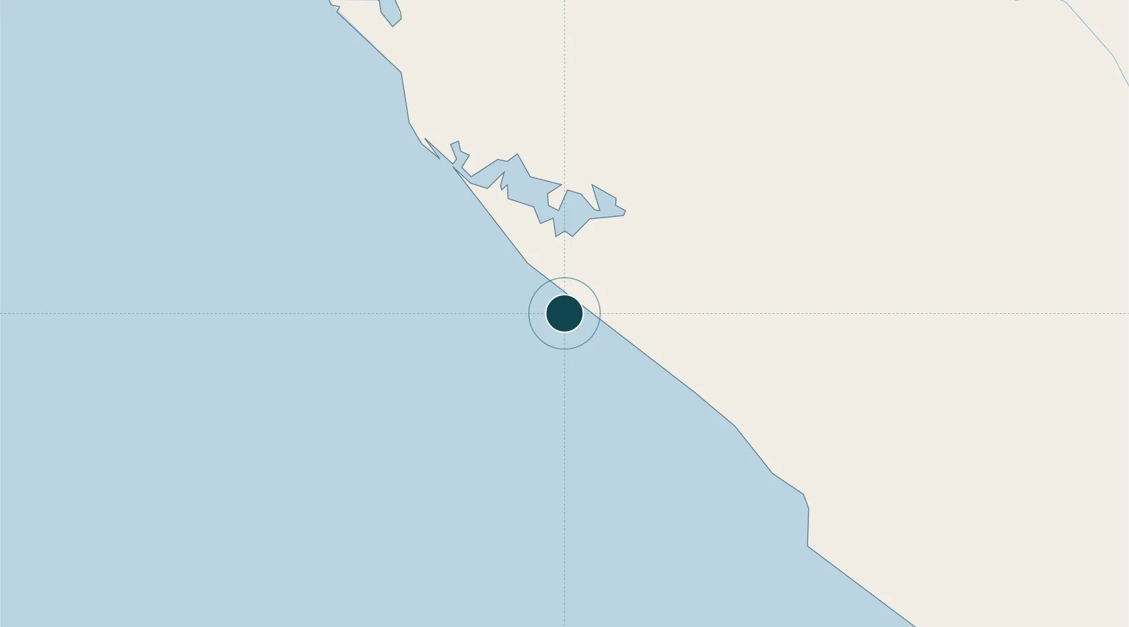 Location of GAGAX