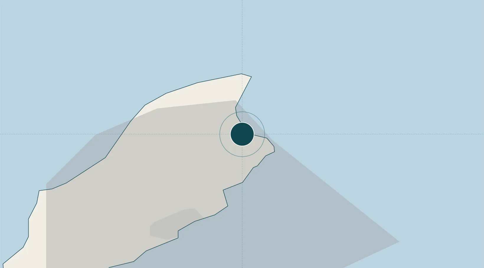 Location of IMRAM