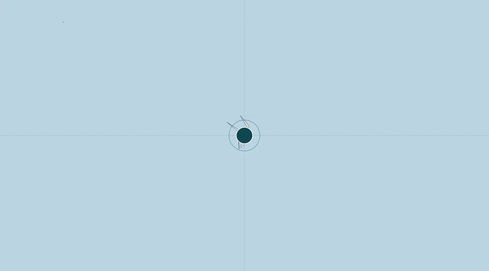 Location of IODGA