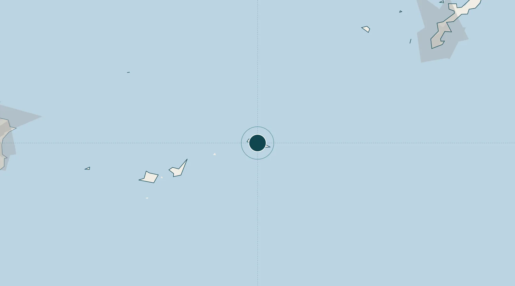 Location of JPHRR
