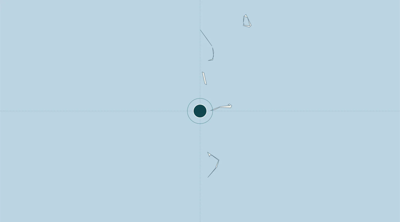 Location of KITRW