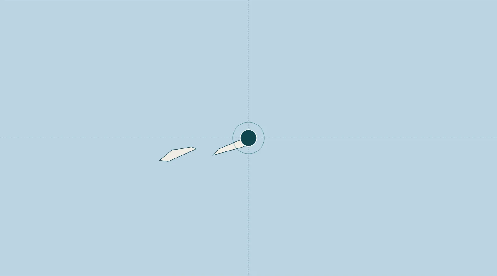 Location of KYCYB