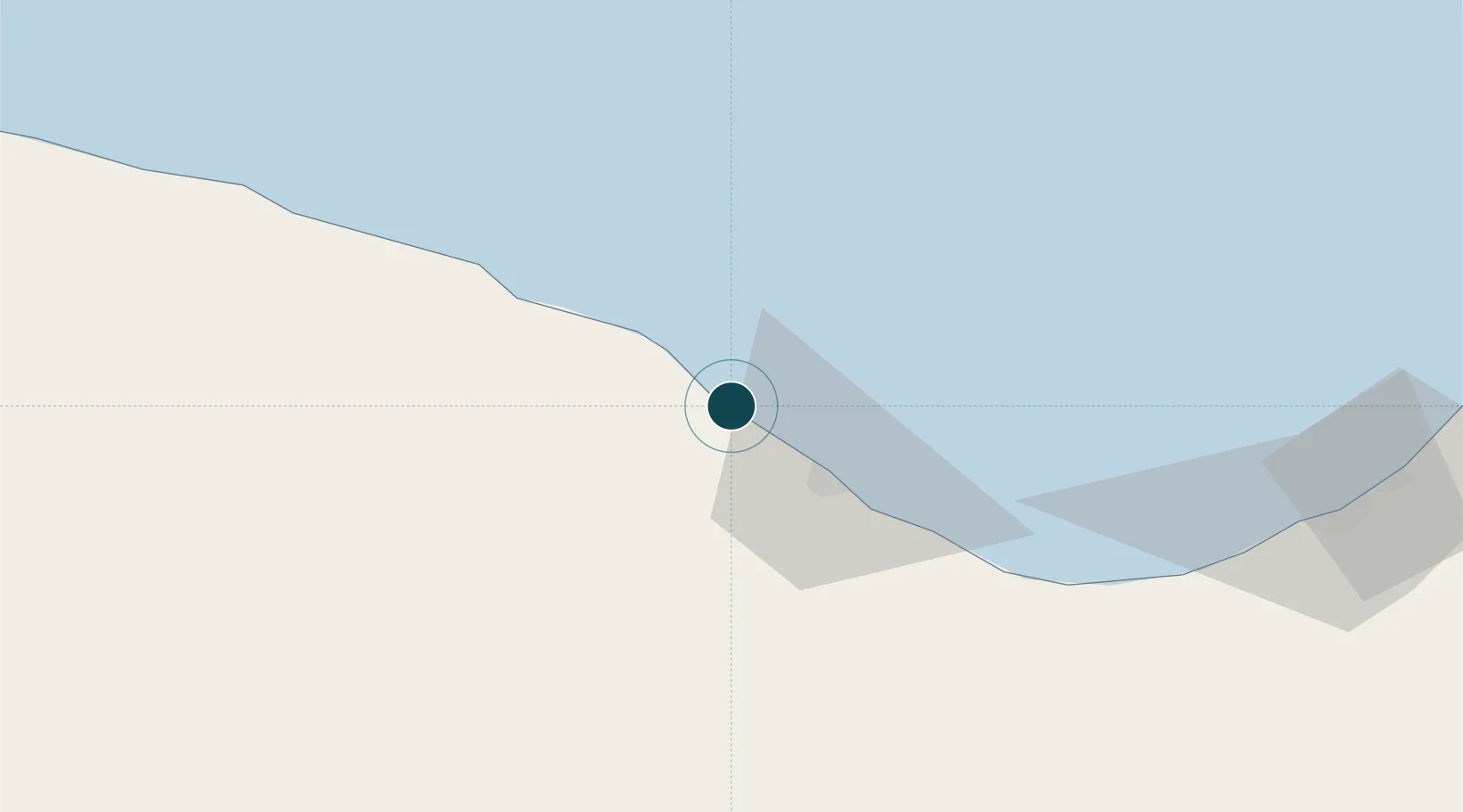Location of LYESI