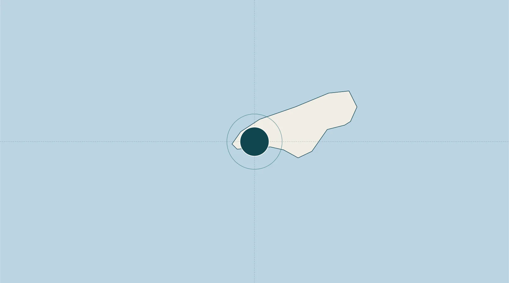 Location of MPROP