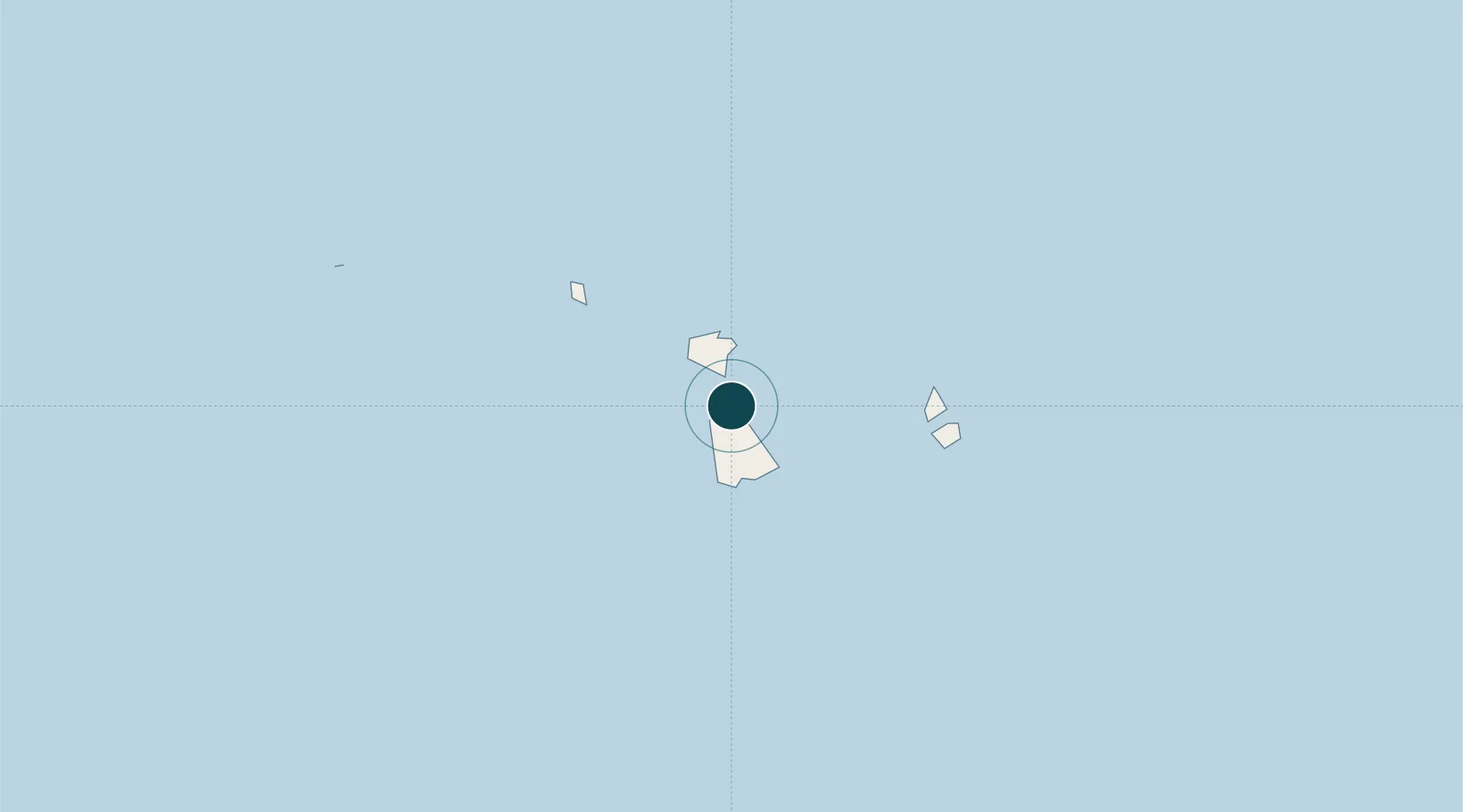 Location of PFUTU