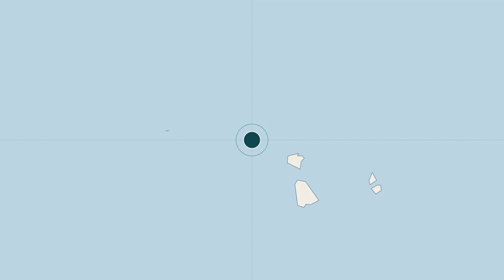 Location of PFVAI