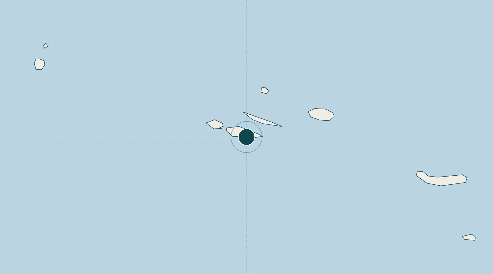 Location of PTLDP