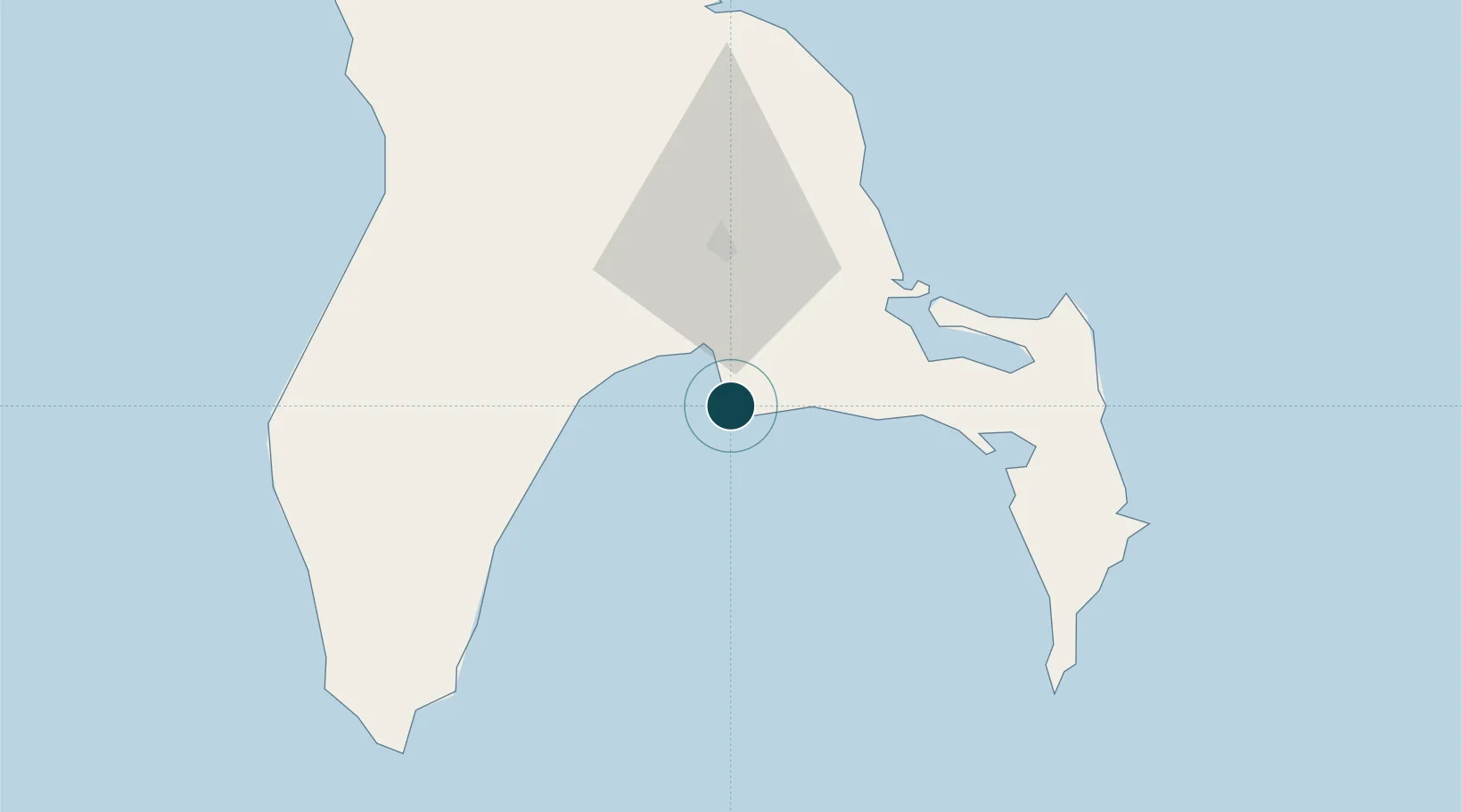 Location of RUKOR