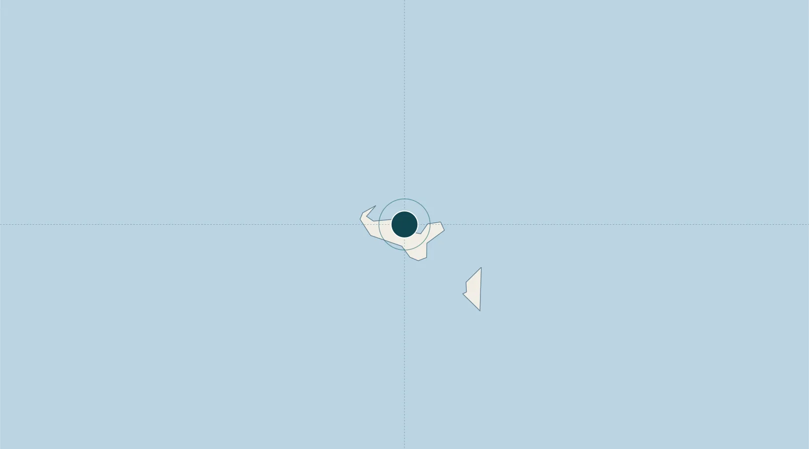 Location of TOTBU