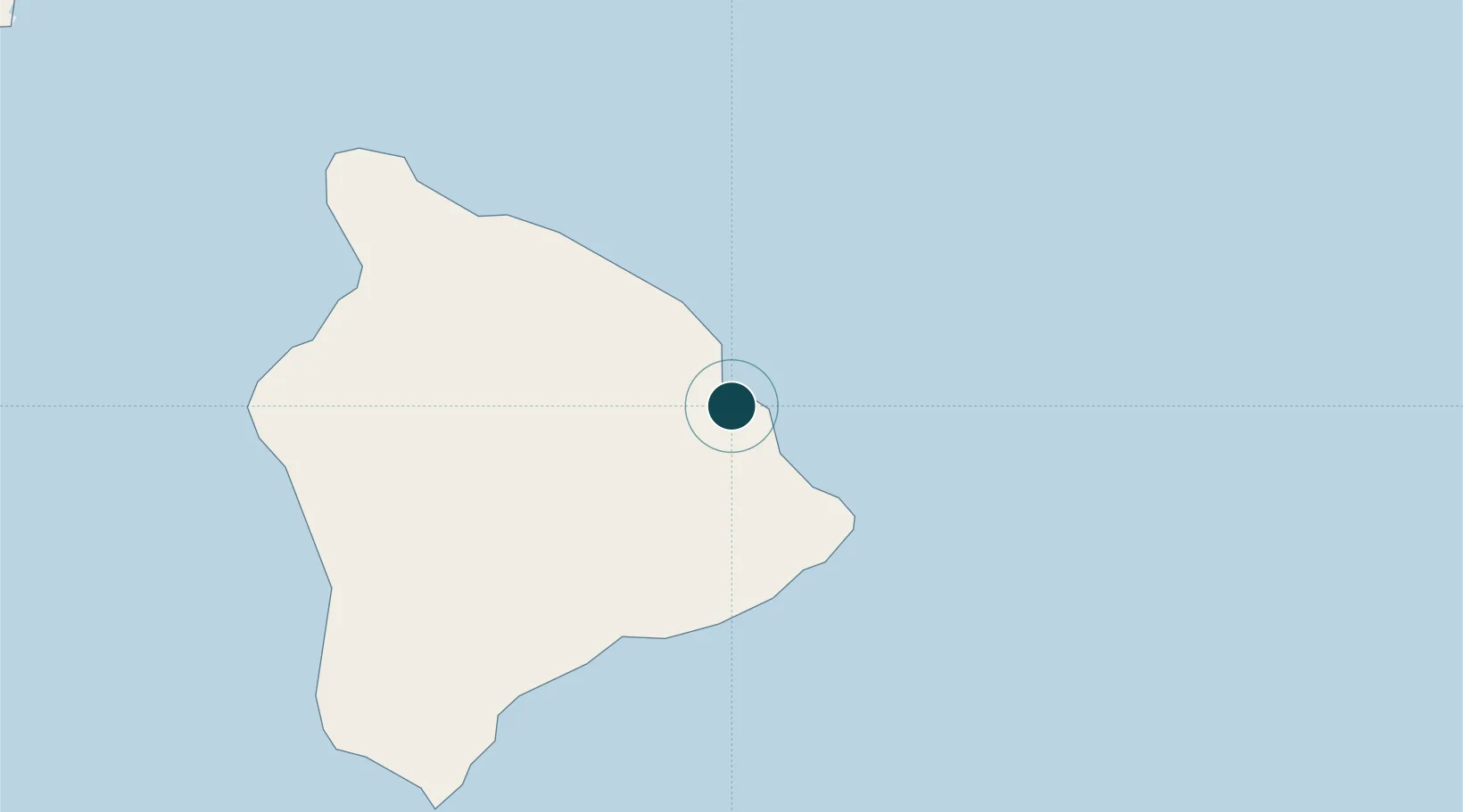 Location of USITO