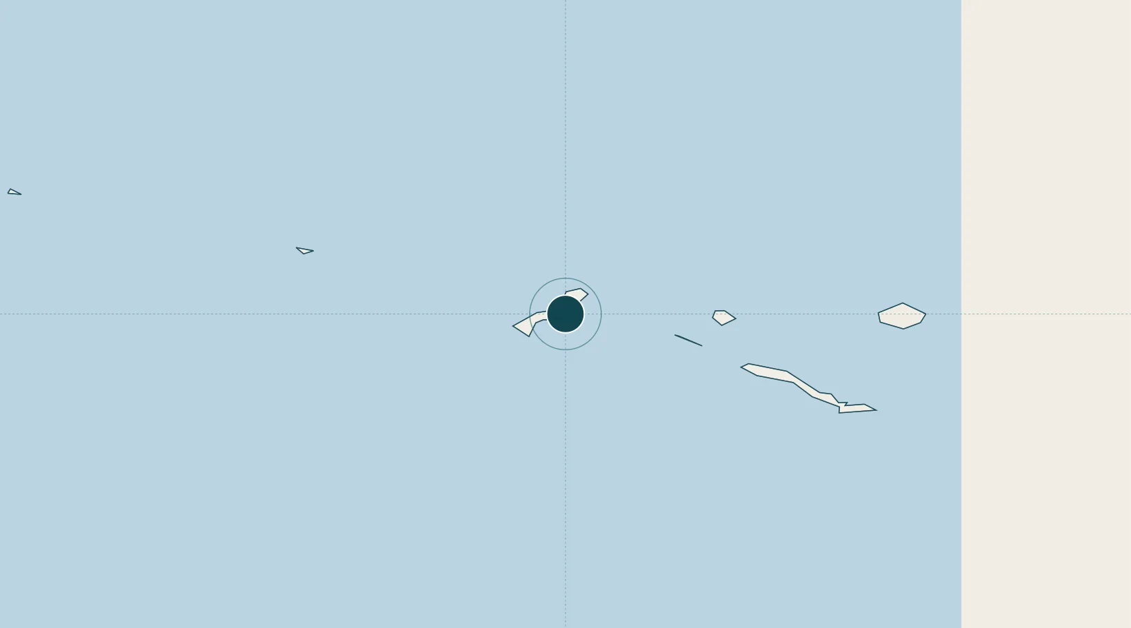 Location of USKIS
