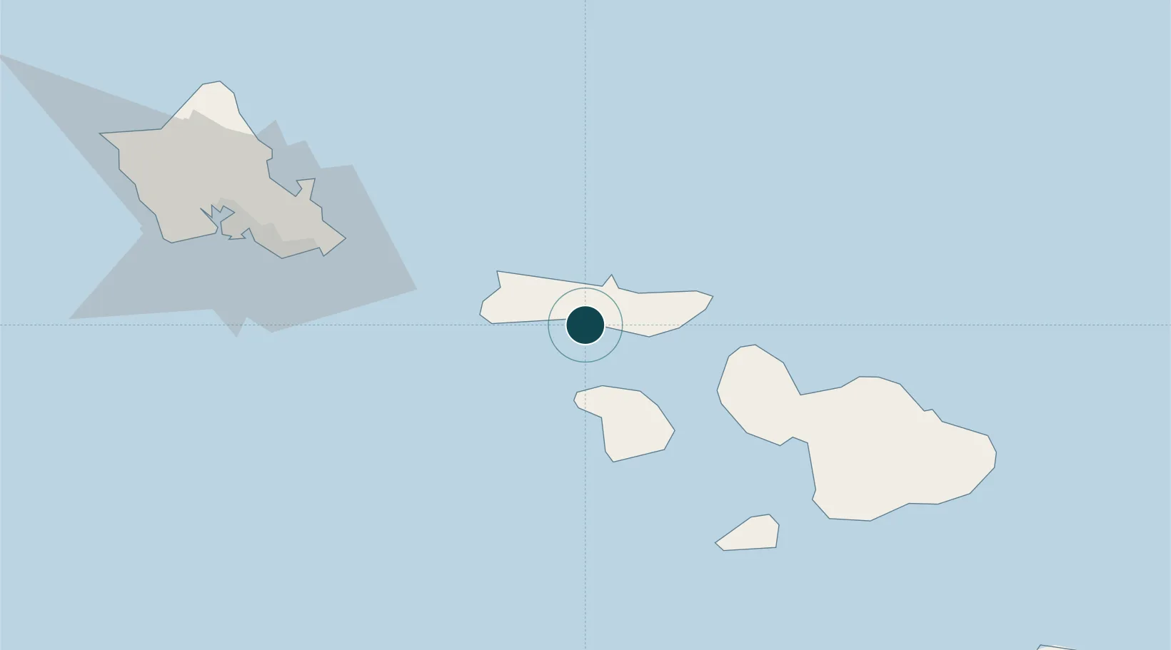 Location of USKUA