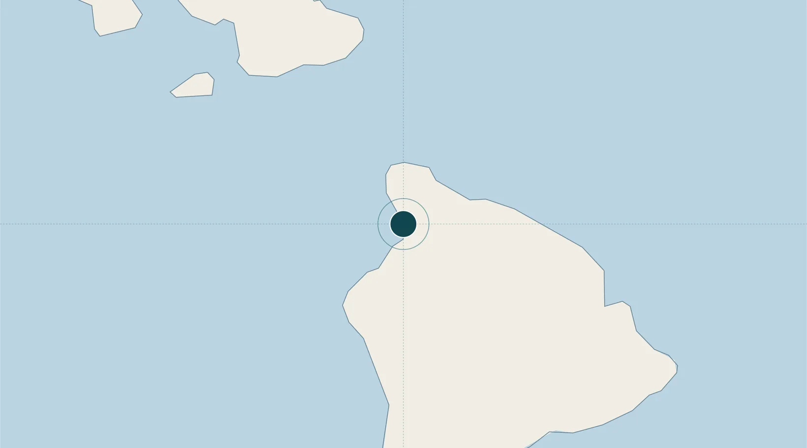 Location of USKWH